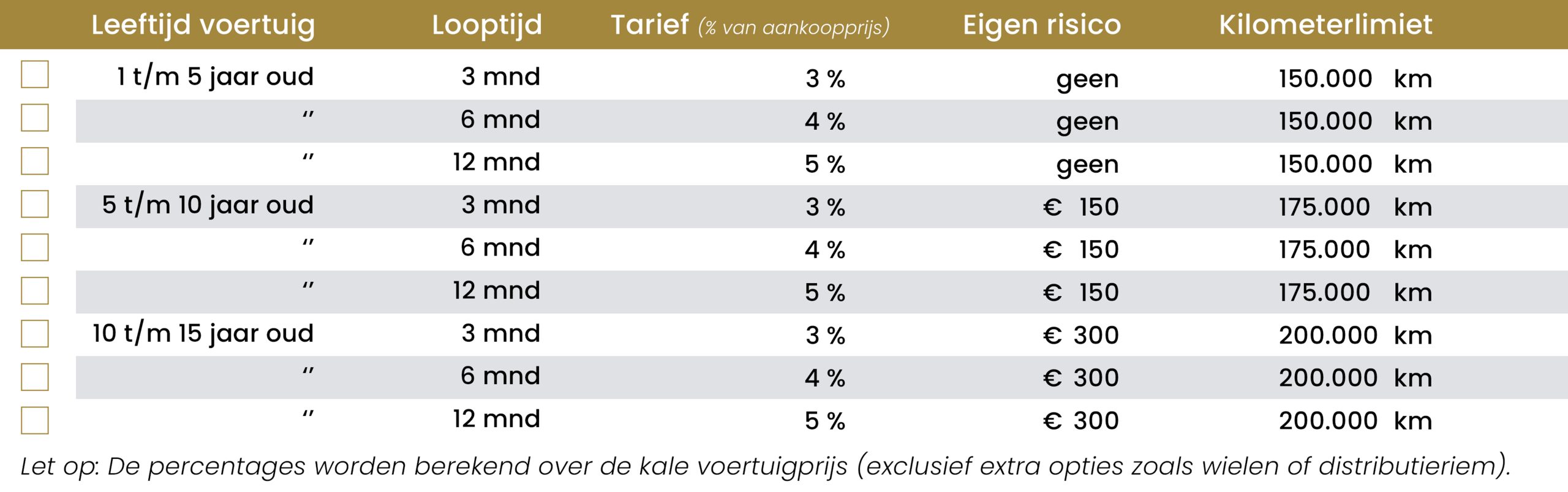 tabel 1 tabel 1